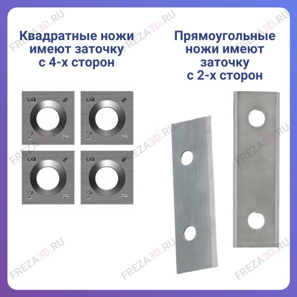 Пластина твёрдосплавная 12*12*1.5 мм