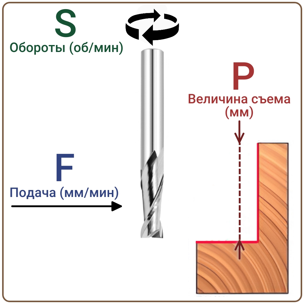 Копия ОF=Vzn(mm) (1).jpg Копия ОF=Vzn(mm) (1).jpg