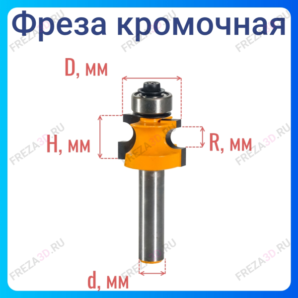 Фреза кромочная Д22,2 R3,2 ЭНКОР