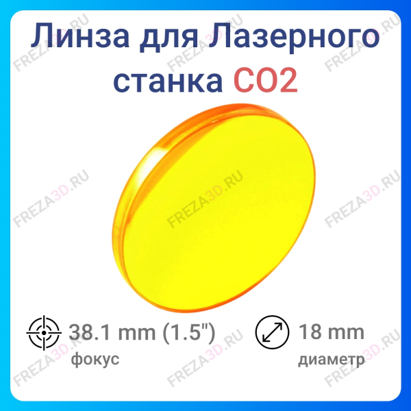 Фокусирующая линза D18 1,5”(38,1мм)