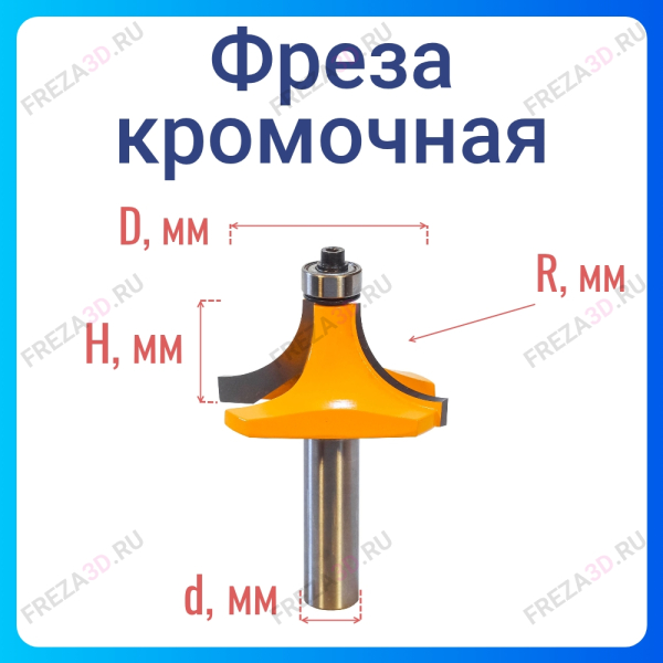 Фреза кромочная 50,8х25 R19 ЭНКОР