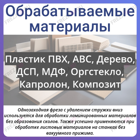 4x18x60х4 Z1 (STRONG TOOLS).