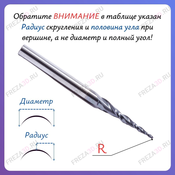 R0.25х30.5х75х6 Z=2 REISS (Тайвань)