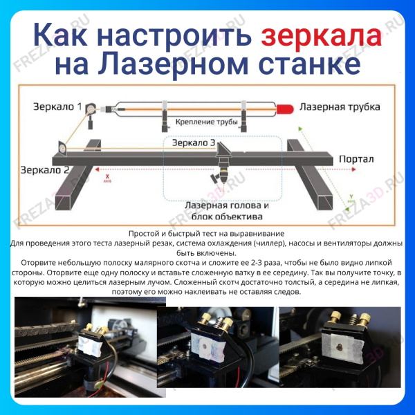 Зеркало D20 МО