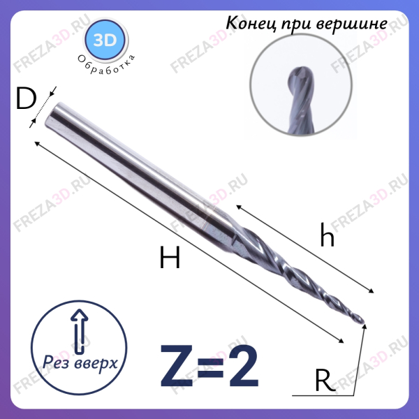 R0.25х30.5х75х6 Z=2 REISS (Тайвань)