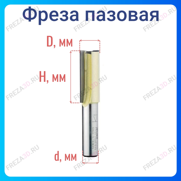 Фреза пазовая с врезным зубом Z2+1 D=16x60x110S=12