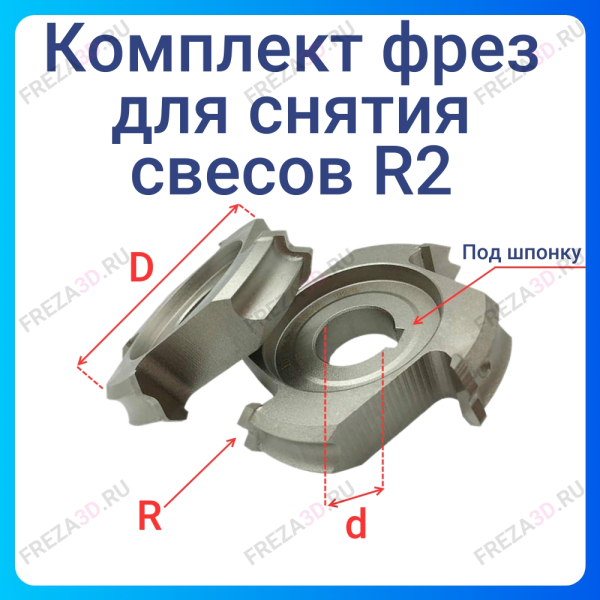 Комплект Фрез для снятия свесов R2